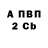 А ПВП СК Dean Kettledas